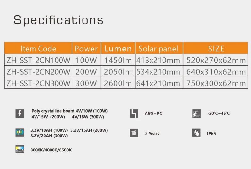 Energy Saving Outdoor IP65 Waterproof 100W 200W 300W LED Street Light