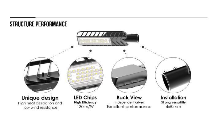 Rygh Tech Small 50W 130lm/W SMD 3030 Outdoor Garden Pathway LED Street Light Lamp