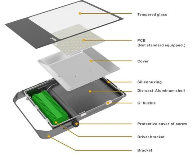 Aluminum IP65 Spot Flood Light 50W 100W 150W 200W Outdoor Flood Lighting LED Floodlight