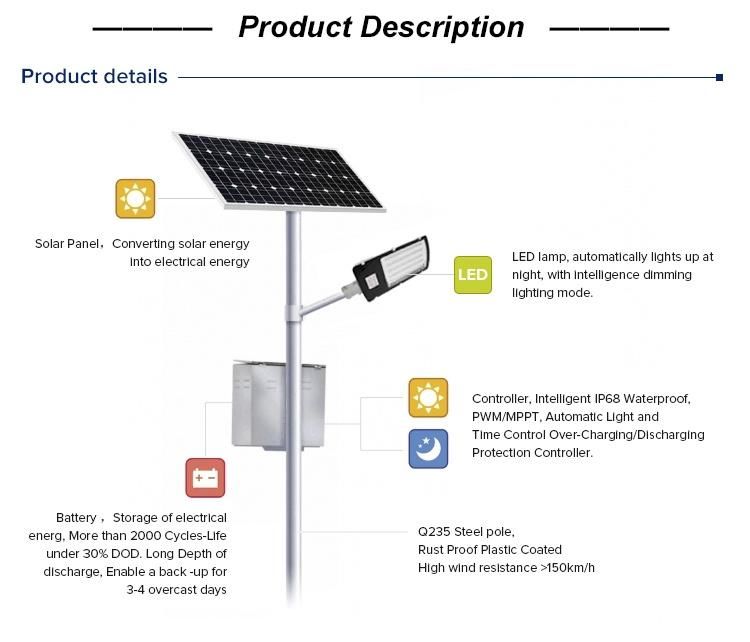 36W Solar Street Light with 6m Pole Height