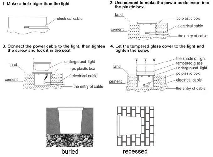 IP67 3W 6W 9W LED Landscape Light Outdoor LED up Light LED Underground Light Garden up Light LED Inground Light with Stainless Steel Front Cover