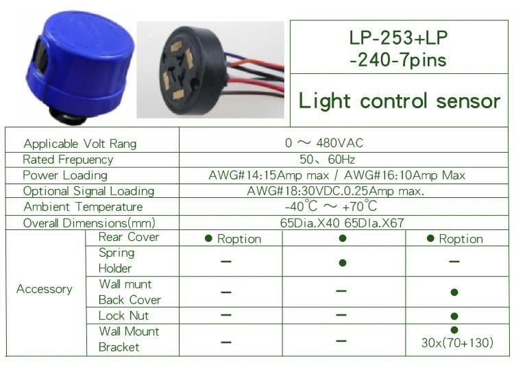Wholesale Price Waterproof IP66 LED Street Light 90W Brightness LED Street Light