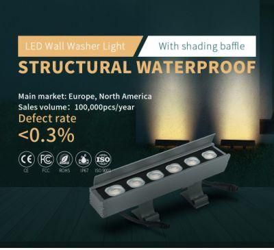 6W DC24V IP67waterproof with Baffle LED Pool Wash The Wall Lamp