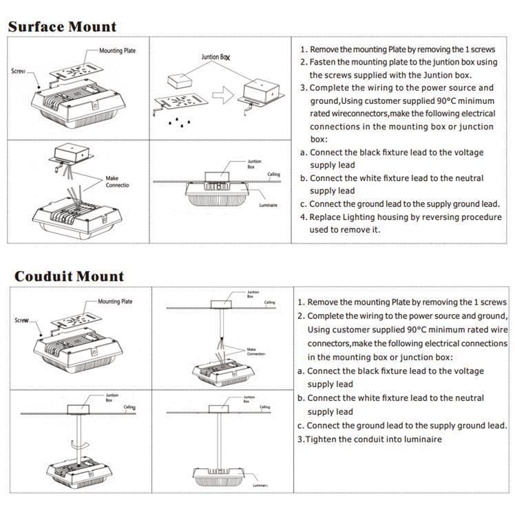 Explosive-Proof Recessed Canopy Light Fixtures LED Canopy Light Gas Station