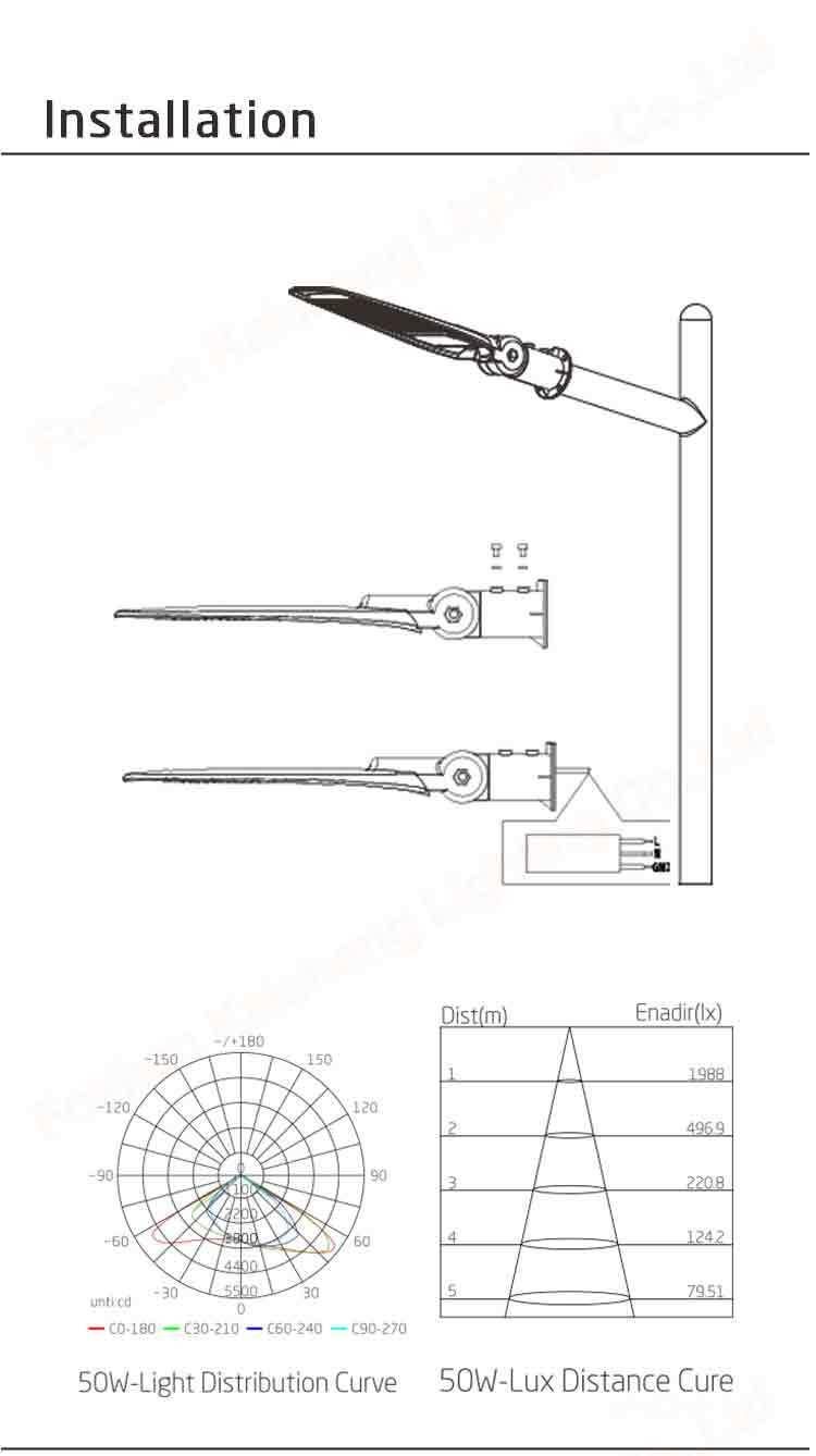 150W Electrical Street Lights for Parking Lot