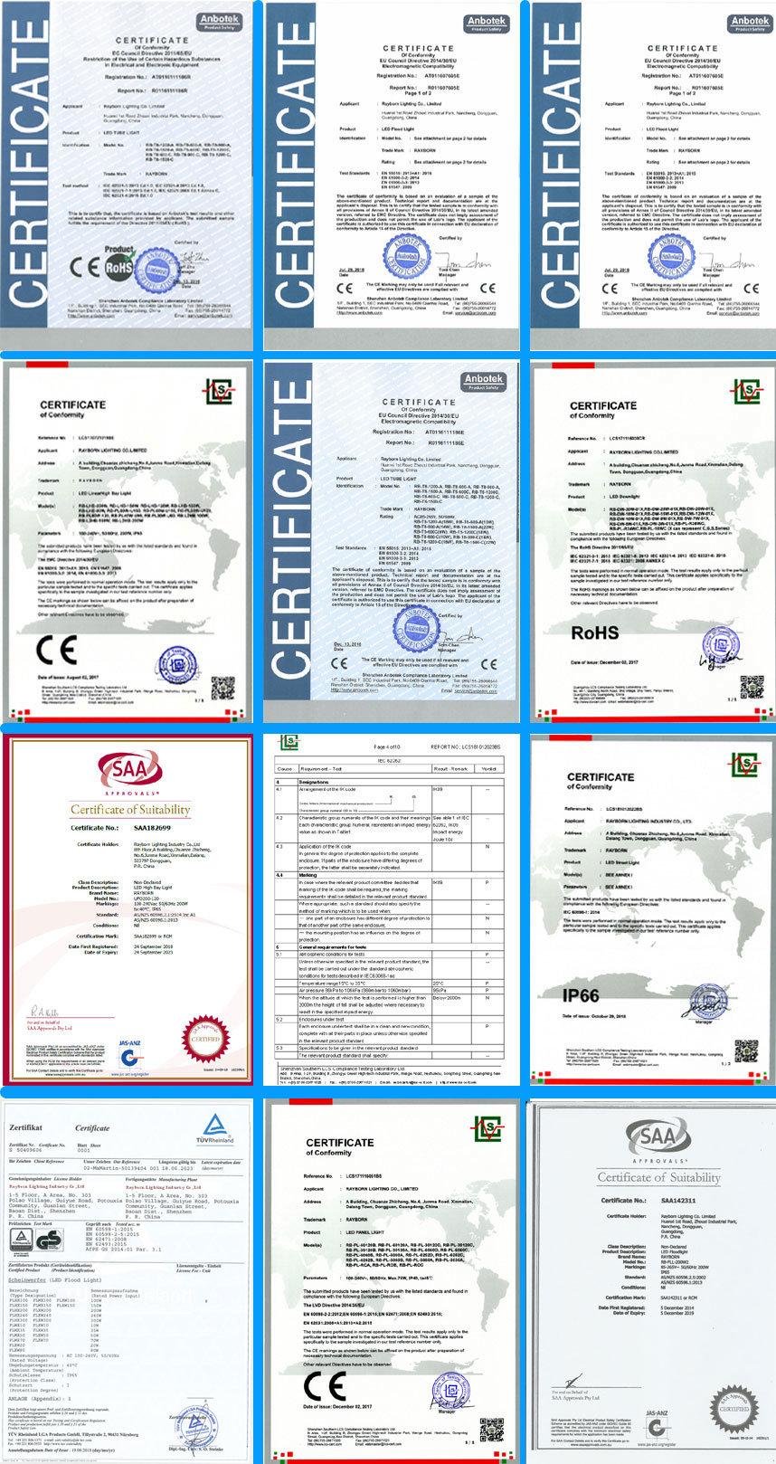 China Manufacturer 300W/400W/500W High Performance Project Light IP65 Outdoor LED Flood Light