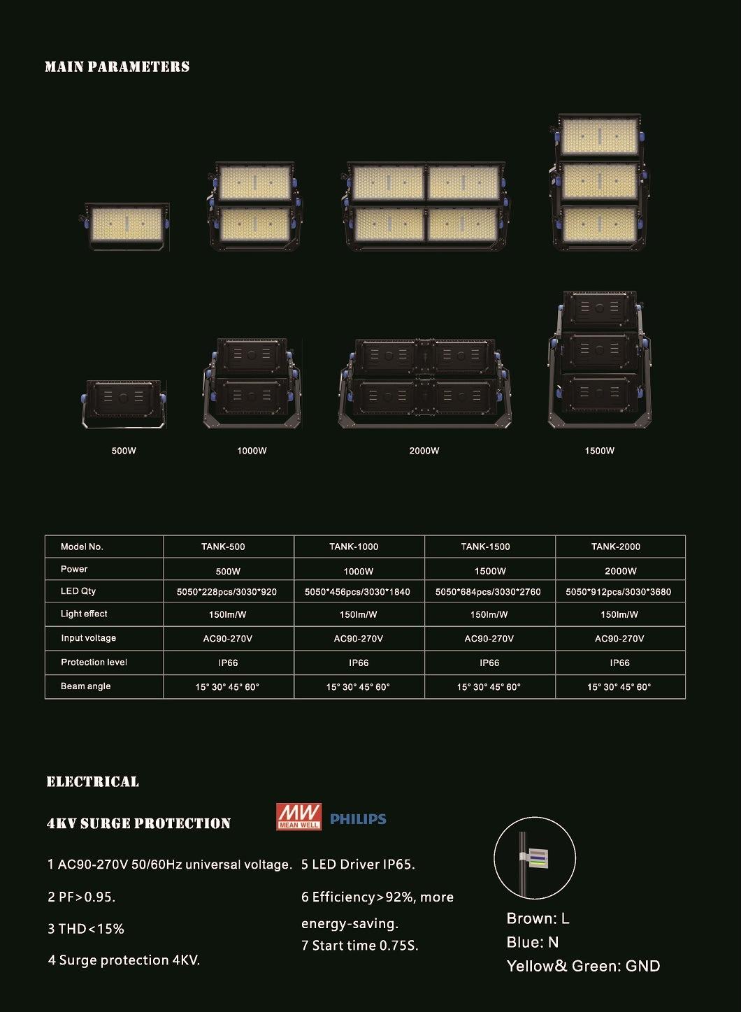 9 12 20 Meter 500W 1000W 1500W 2000W LED Flood Street High Mast Light