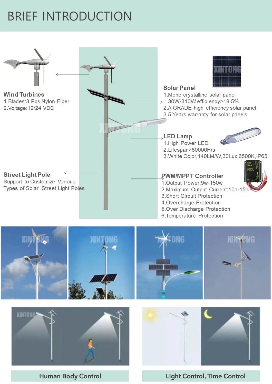 All in One Integrated Outdoor 40W LED Solar Street Garden Road Home Light
