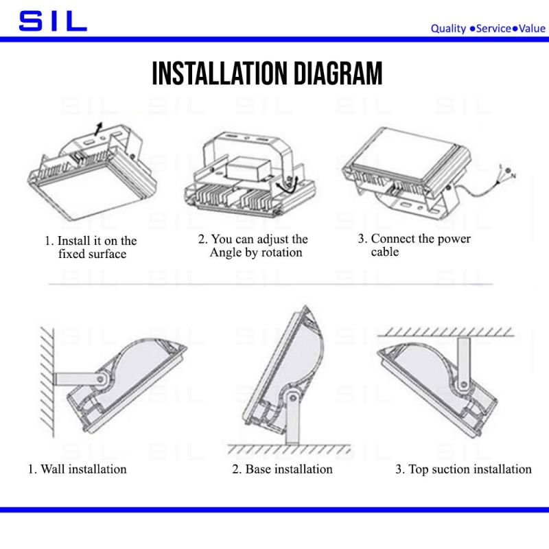 Stadium Lighting Outdoor Waterproof IP65 SMD 300W Floodlight