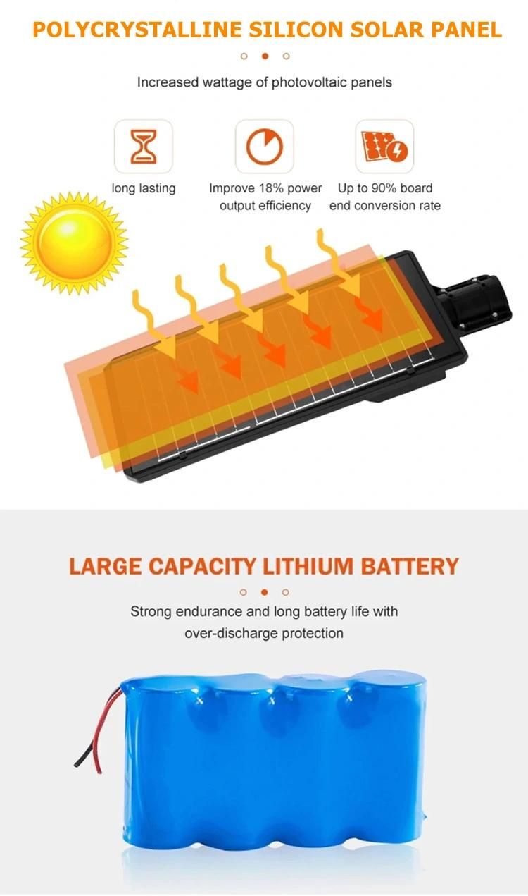 Time Control or Radar Sensor High Quality 200W Solar Power Street LED Light