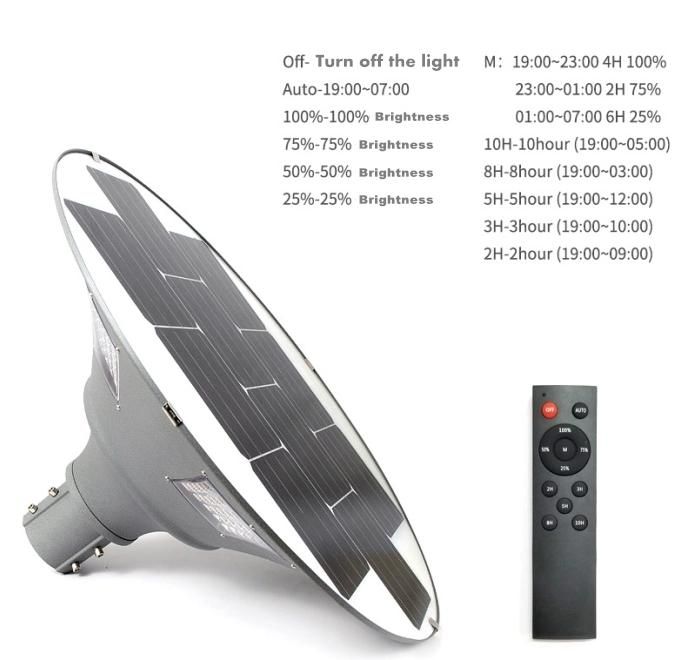 Outdoors Motion Senor Small Solar LED Microwave Lantern Garden Lights