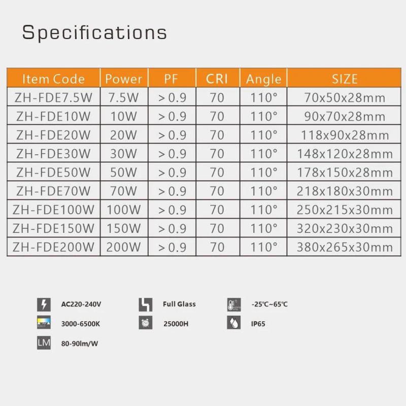 LED Floodlights IP65 10W SMD Reflector Outdoor Projectors