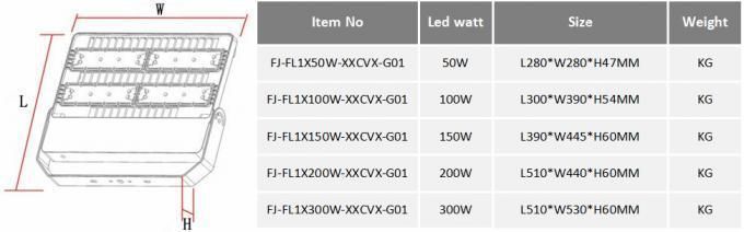 Fujing High Efficiency Ecofriendly TUV IP66 300W LED Floodlight for Tennis Courts