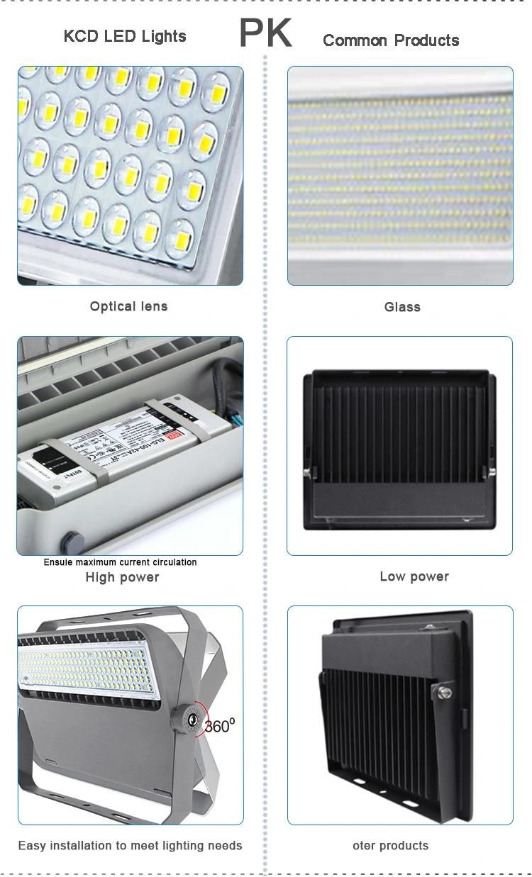 Super Bright LED Security Light 300W LED Floodlight for Outdoor Use