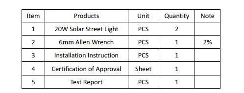 20W Solar LED Street Light