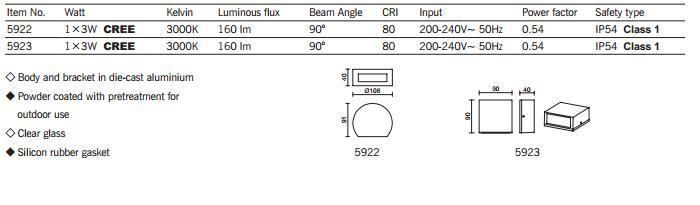 3W Fashion LED Garden Decoration Outdoor Light with CREE Chip