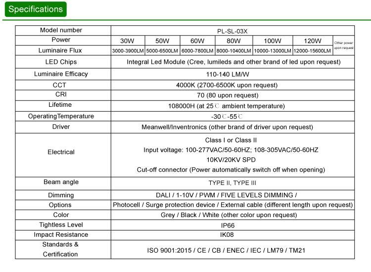 Peonylighting 60W LED Street Light with Super Low Prices