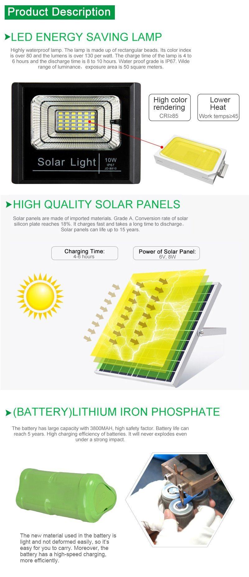 Garden LED Light 25W 40W 60W 120W 200W LED Flood Light with CE&RoHS Approval IP67 Outdoor Solar Flood Light