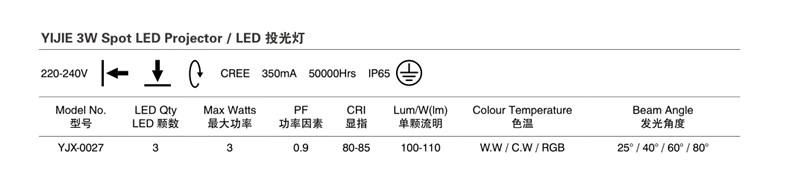Yijie 3W Spot LED Projector Light