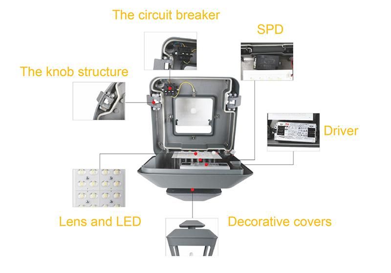 Die-Casting Aluminum IP66 CE Certification LED Yard Lights