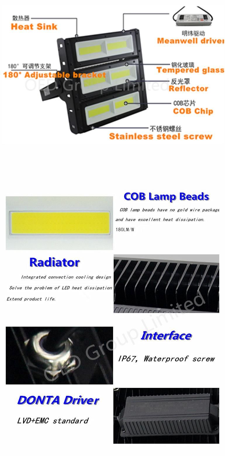 IP67 Die-Casting Aluminum Anti-Glare Glass 120 Degree Meanwell Flickerfree 150W LED Lights Flood Light