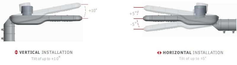 High Light Efficiency >150lm/W Waterproof LED Street Light 100W
