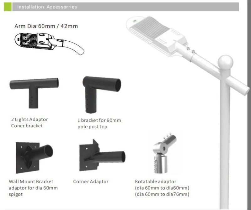 SMD 3030 Chip Brand Roadway Lighting High-Quality Light Source 20W Street Light