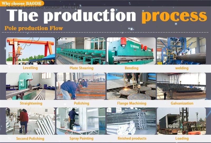 Direct Factory Best Price 30m High Mast Lighting with Climbing Platform for Football Pitch