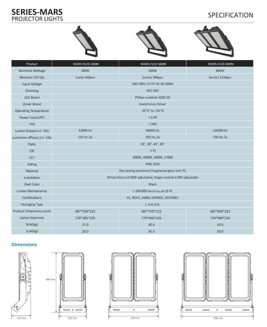 Mars Series LED Flood Light, LED High Mast Light