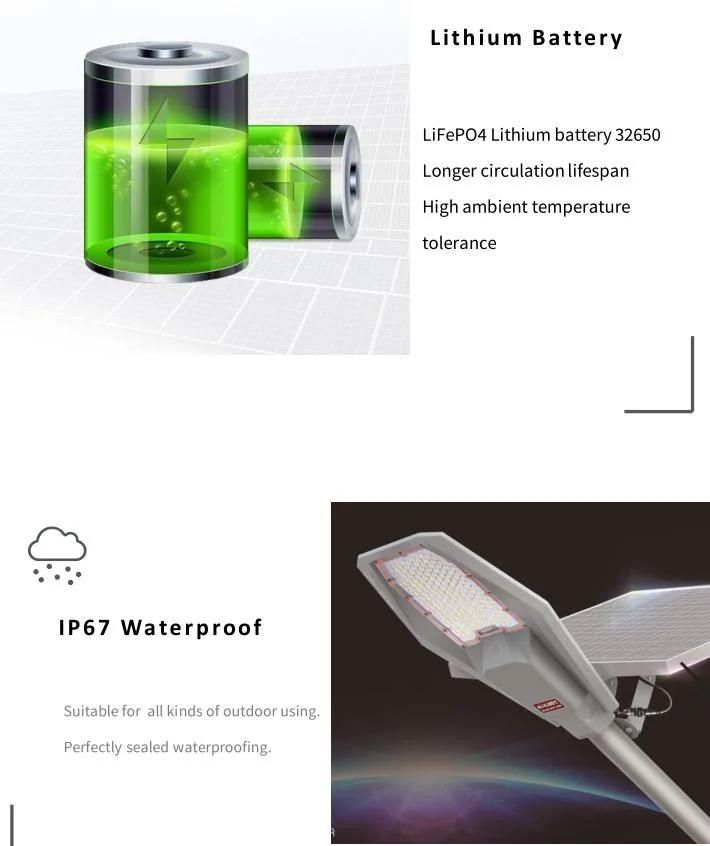 100W 200W 300W 400W All in Two Intergrated Split Solar Panel LED Street Light