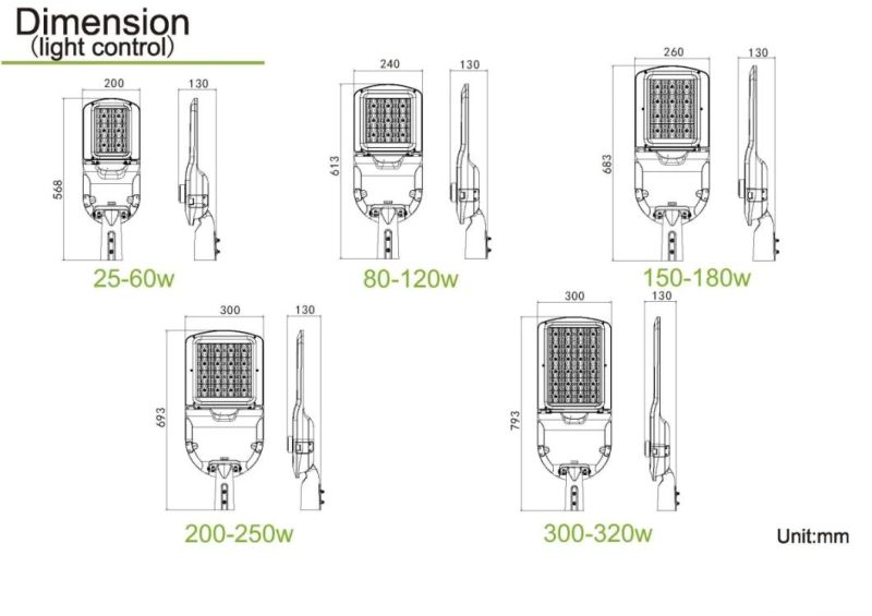 Rygh 25W Luminarias Exteriores De Alumbrado Publico LED Suburbana PARA Exterior