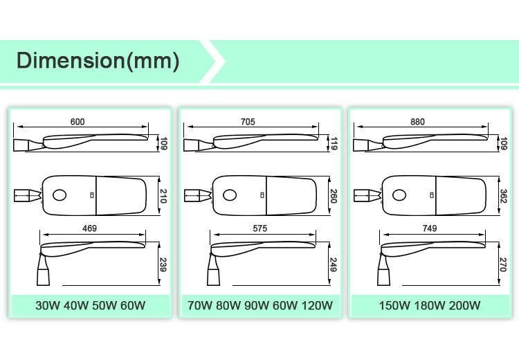 Hot Sale LED Street Lamp Price 30W LED Street Light