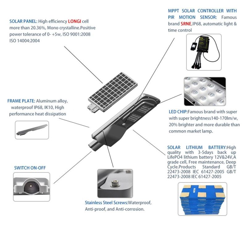 Factory Directly Sales Intelligent All in One Design Solar Street Light Garden Light with 10W 20W 30W LED Power