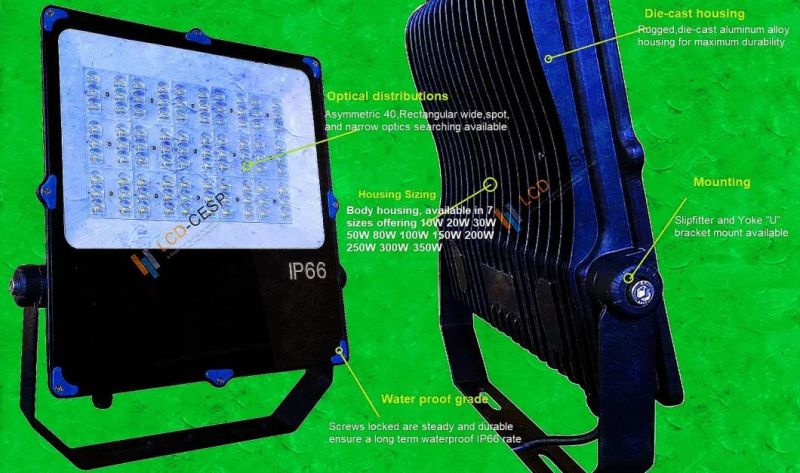 IP66 Waterproof Premium Unique Design Outdoor Floodlights Multiple Optic 8deg 30deg 60deg 90deg Symmetric Beam LED Floodlight 50W-4000K-80CRI