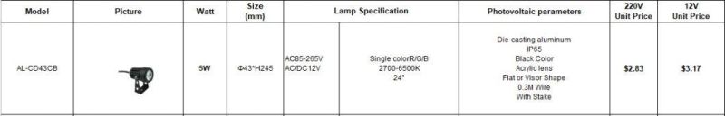 Outdoor Waterproof Adjustable Solar Garden Light with Insert COB 5W