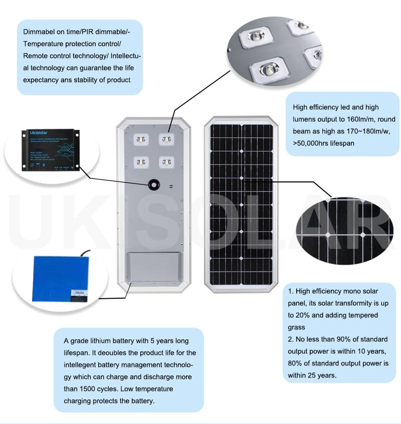 Mono Solar Panel All-in-One Lighting Solar Outdoor LED Street Light