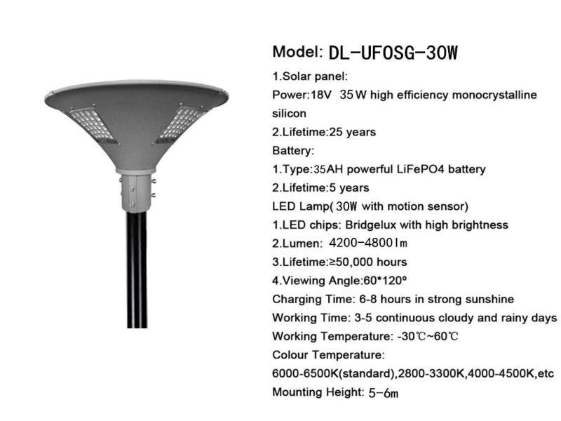 UFO Solar LED Motion Resin Lamp Garden Light UFO 2000