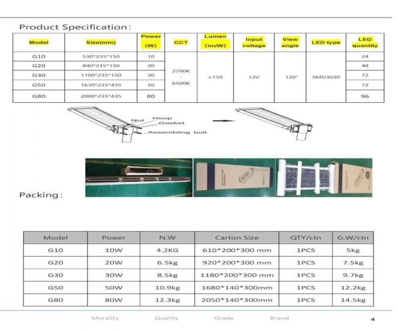Shenzhen Factory Direct 80W LED Solar Street Light IP67 80W LED Solar System Street Light