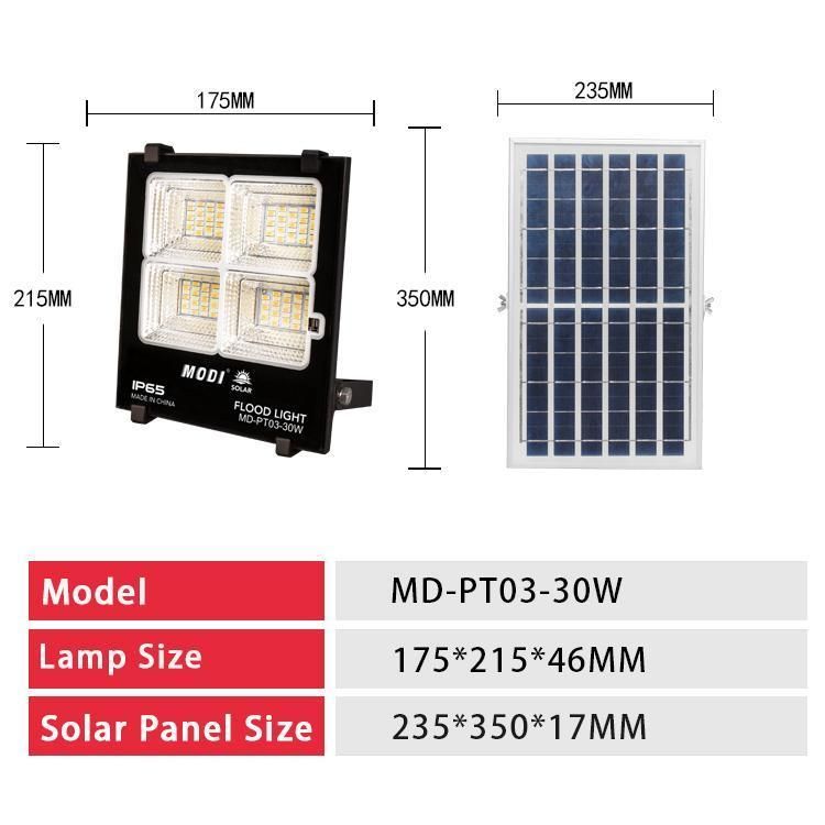 Bspro Best Selling Solar LED Outdoor Double Color Waterproof Floodlight Solar Panel Flood Light