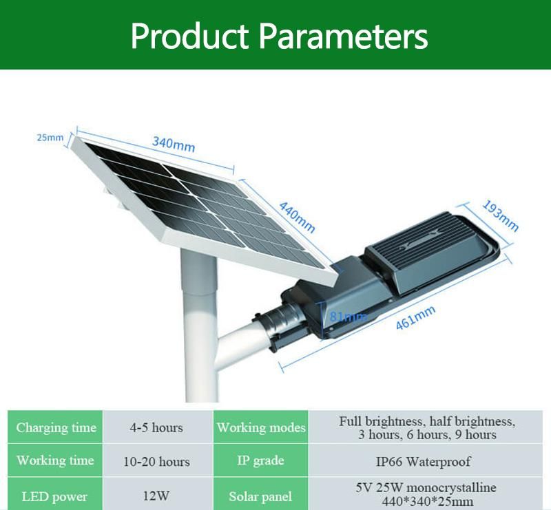 100W Outdoor Solar Street Lamp Waterproof Solar Powered LED Street Light