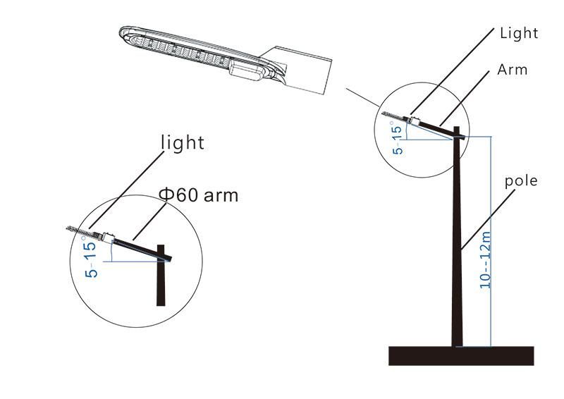 Classic 150W High Brightness Outdoor Lighting LED Street Lights