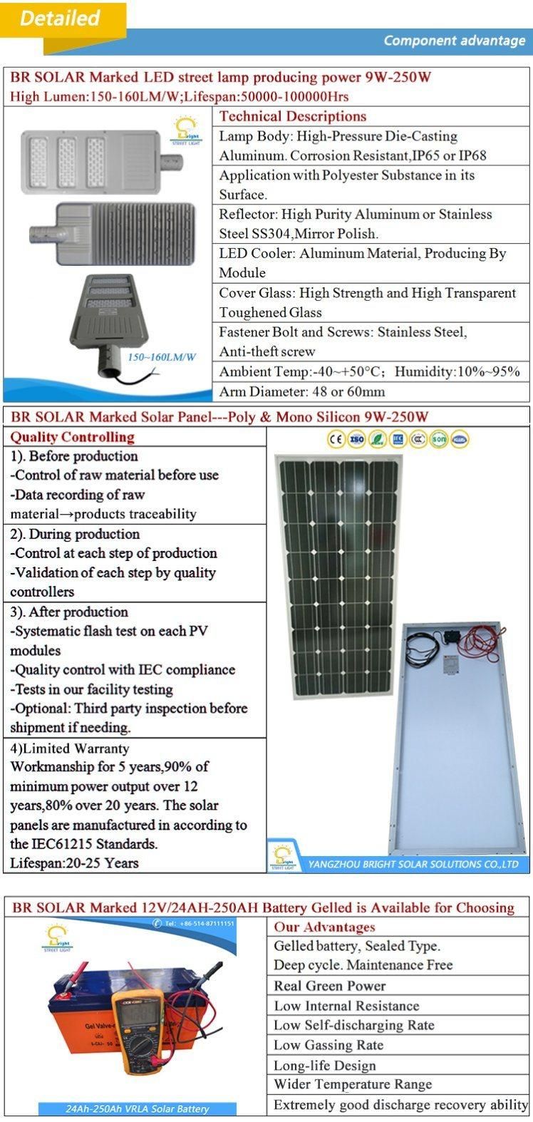 High Luminous 60W Solar Powered Lights with Ce IEC RoHS Approved