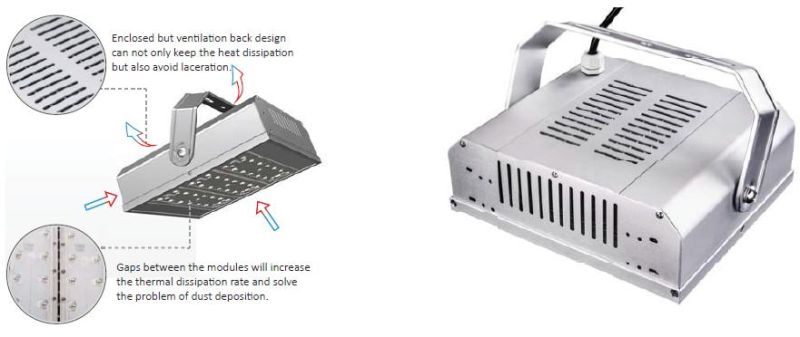 40W 80W 120W 160W IP66 LED Tunnel Light