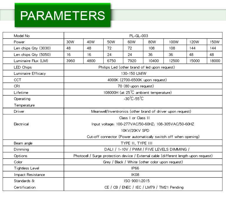 IP65 Protection Level and LED Light Type Garden Light Round Shaped 120 Degree Light Distribution