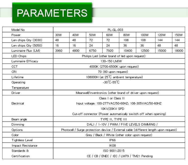 IP65 Protection Level and LED Light Type Garden Light Round Shaped 120 Degree Light Distribution