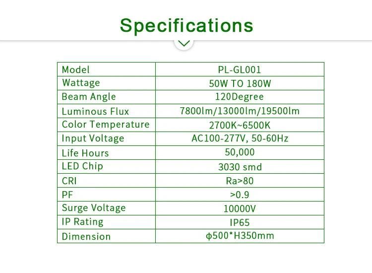 80W High Quality Aluminum Housing with 5 Years Warranty IP66 LED Garden Light