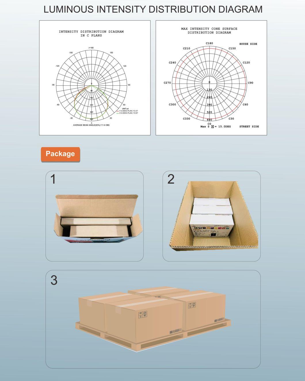 IP65 Outdoor Square Factory 100W Solar LED Flood Light