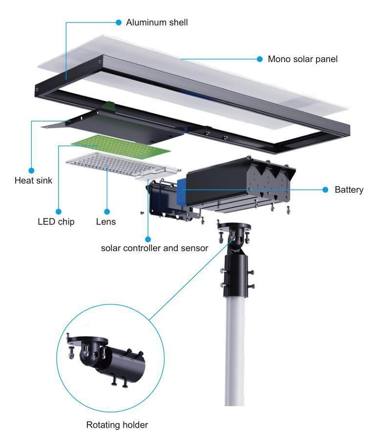 Solar Powered Street Lighting LED Lamp 30W