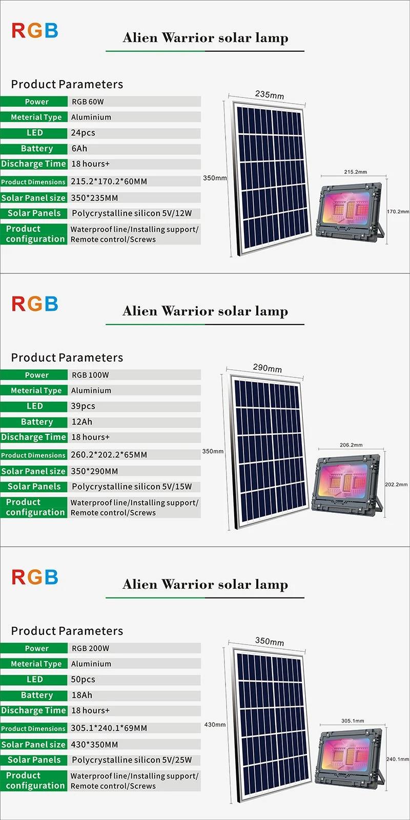 Smart APP Control RGB Color Changing Exterior Light Outdoor Floodlights Dusk to Dawn Solar Power Security LED Solar Flood Light