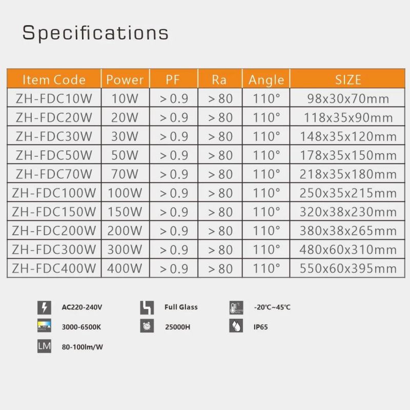 IP65 LED Bulb SMD2835 200W Outdoor LED Floodlight Projectors
